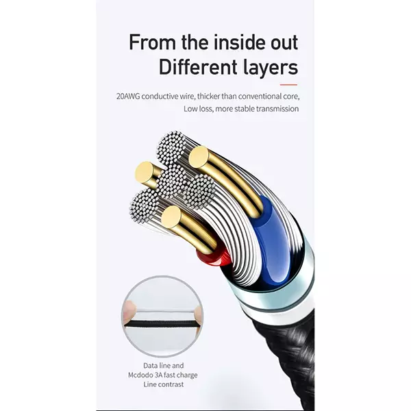 کابل USB-C مک دودو مدل CA-6661 طول 2 متر