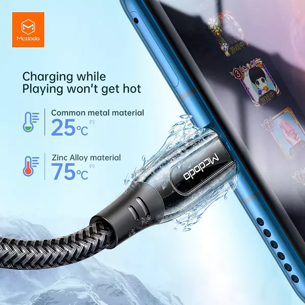 کابل USB-C مک دودو مدل CA-8120 طول 1.2 متر