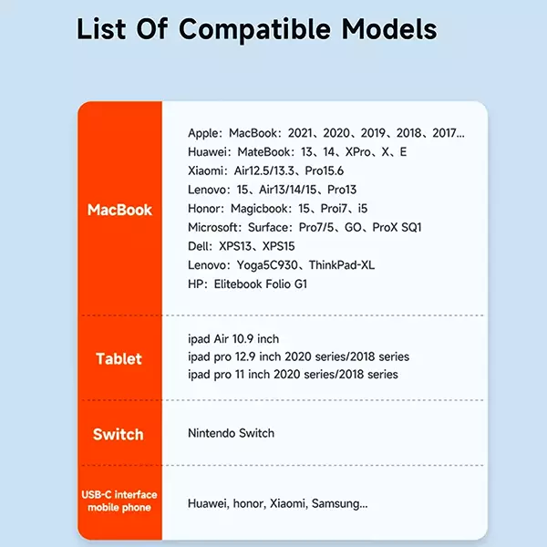 کابل USB-C مک دودو مدل CA-2110 طول 1.2 متر