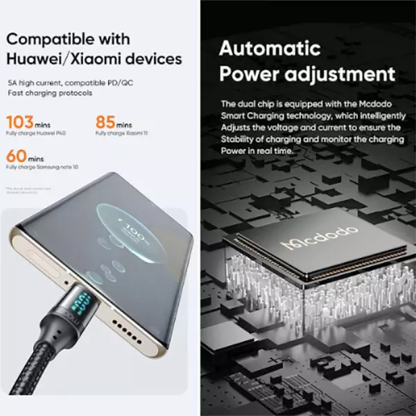 کابل USB-C مک دودو مدل CA-1100 طول 1.2 متر