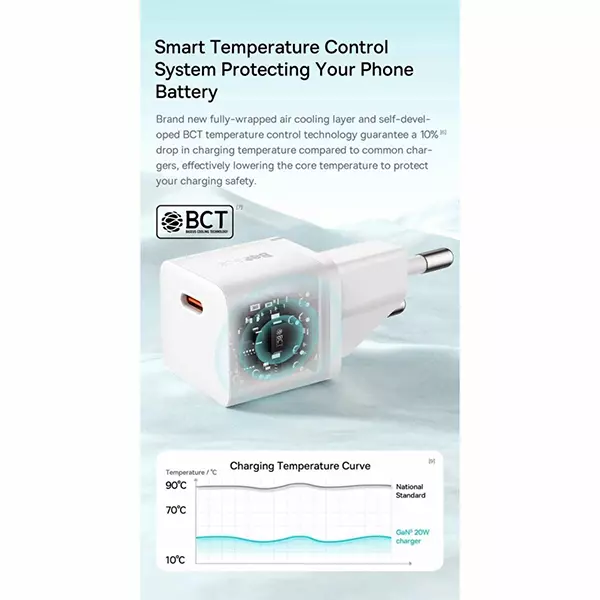 شارژر دیواری 20 وات بیسوس مدل CCGN050101