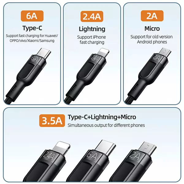 کابل تبدیل USB به microUSB / لایتنینگ / USB-C مک دودو مدل CA-0930 طول 1.2 متر