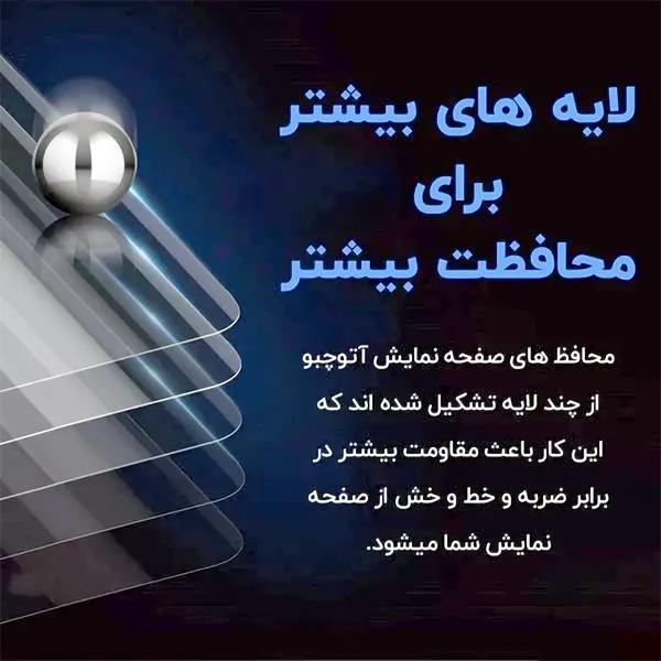 گلس محافظ صفحه حریم شخصی گوشی اپل iPhone 13 Pro لیتوو مدل Privacy