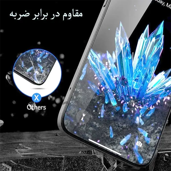 گلس محافظ صفحه حریم شخصی گوشی اپل iPhone 13 Pro لیتوو مدل Privacy